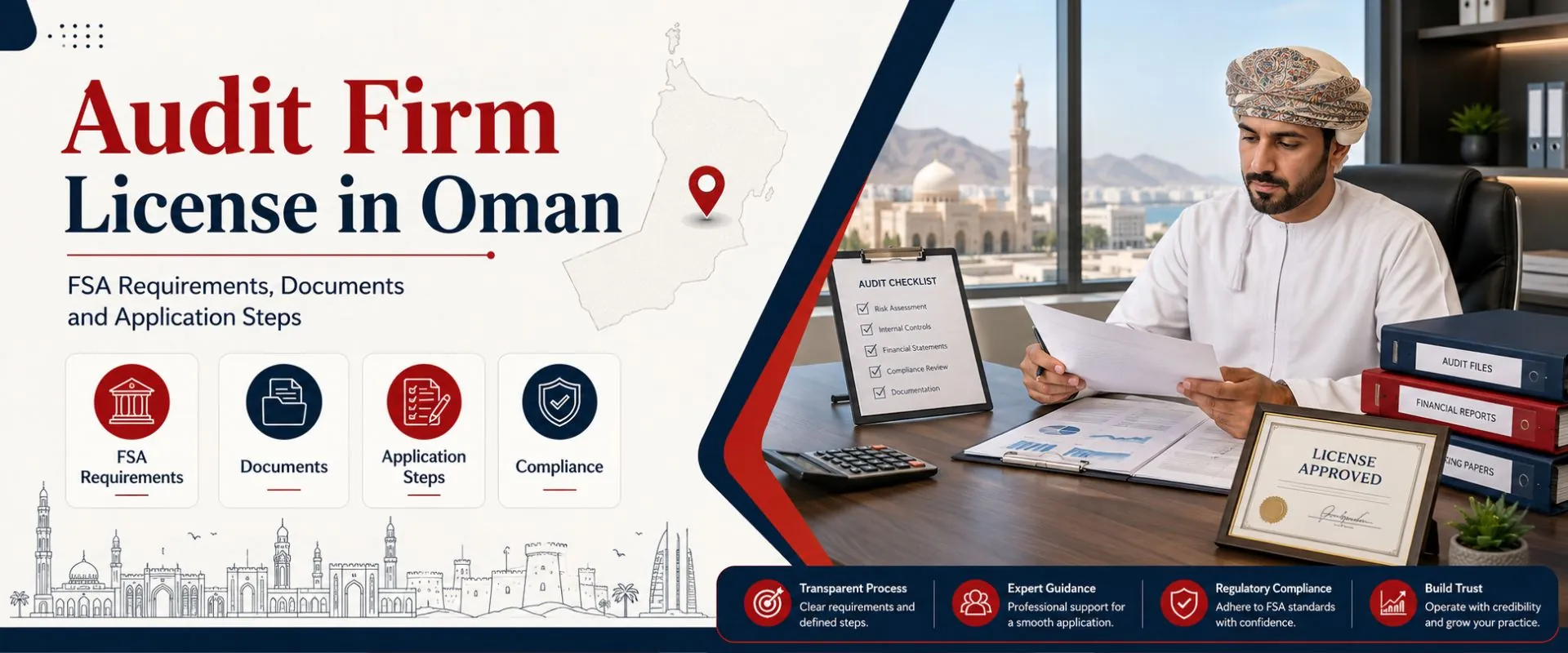 Audit firm license Oman – guide
