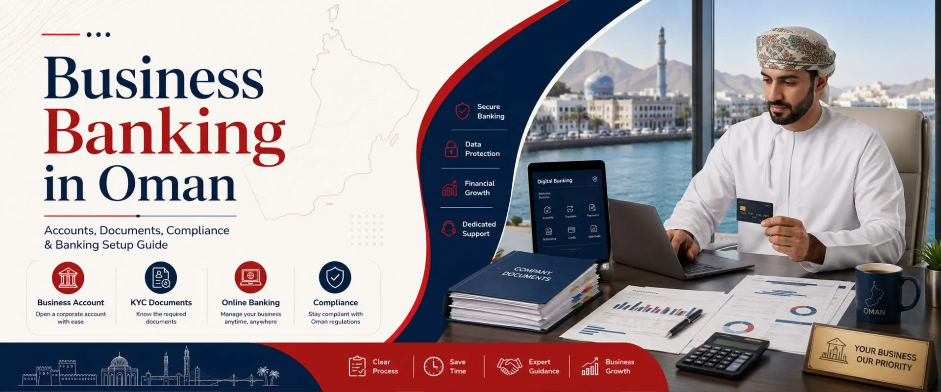 Business banking Oman – guide