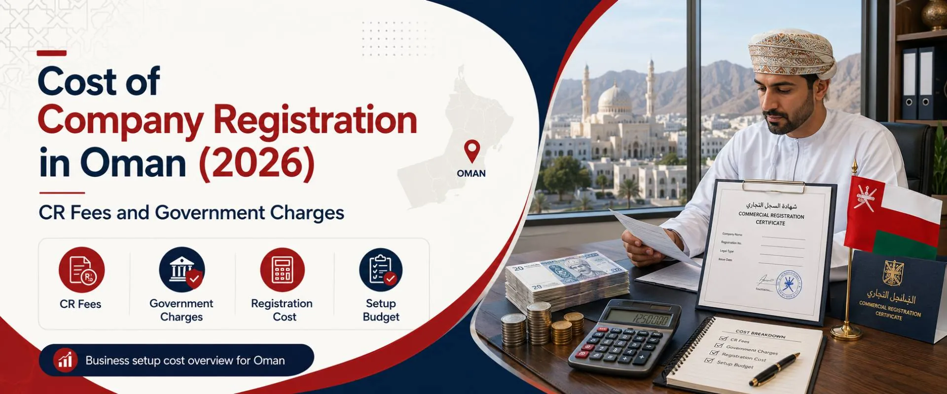 Cost of company registration in Oman
