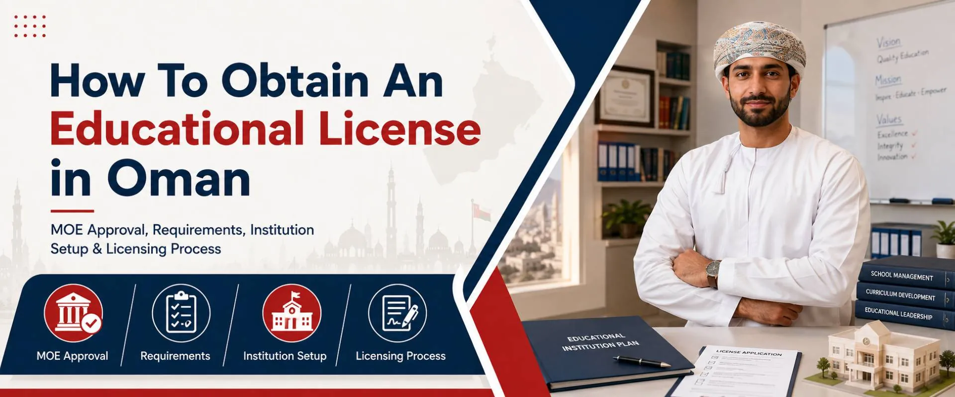 Educational license in Oman – guide