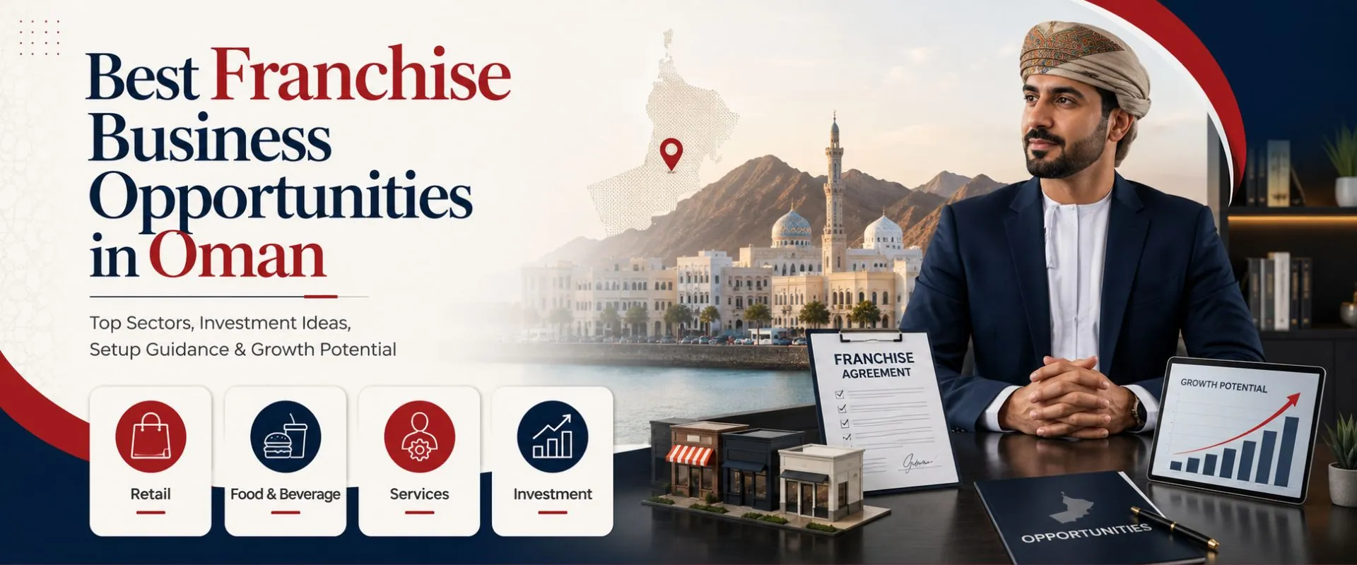 Franchise business opportunities in Oman – guide