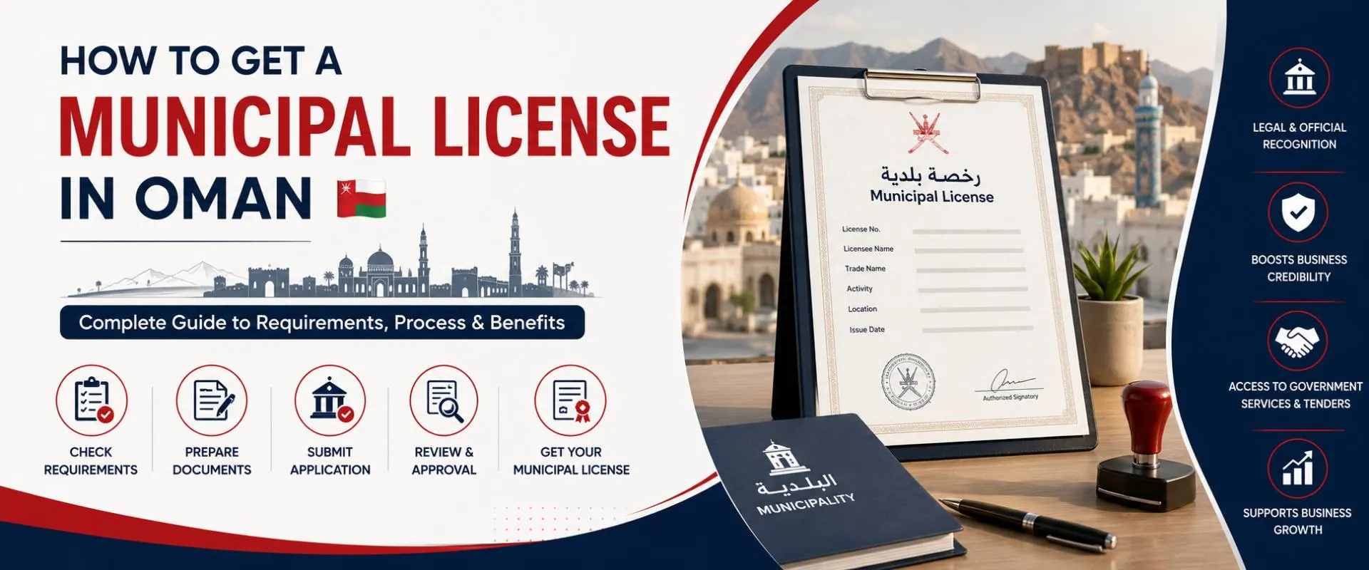 Get municipal license in Oman