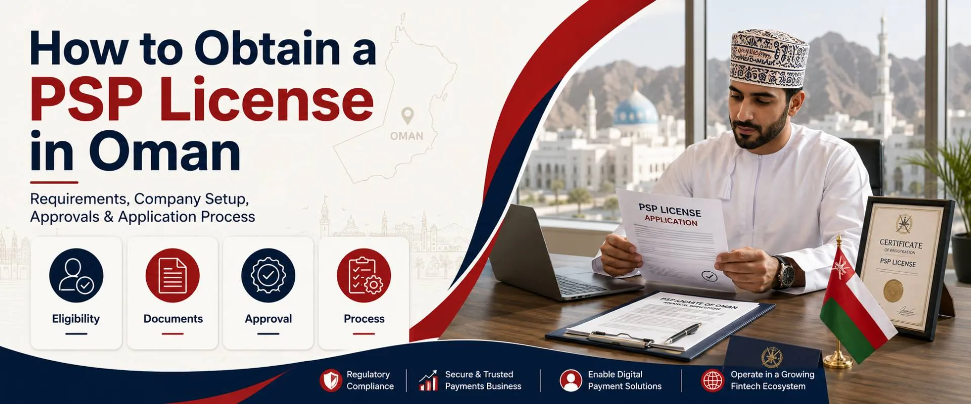Obtain PSP license in Oman – guide