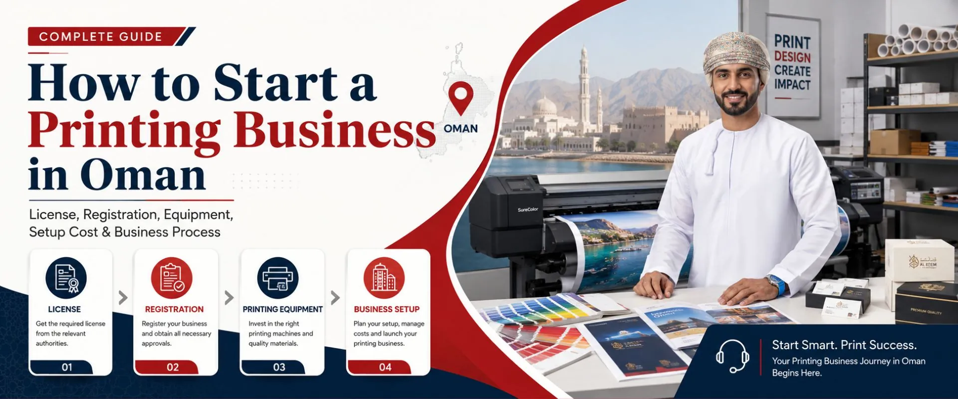 Printing business in Oman – guide