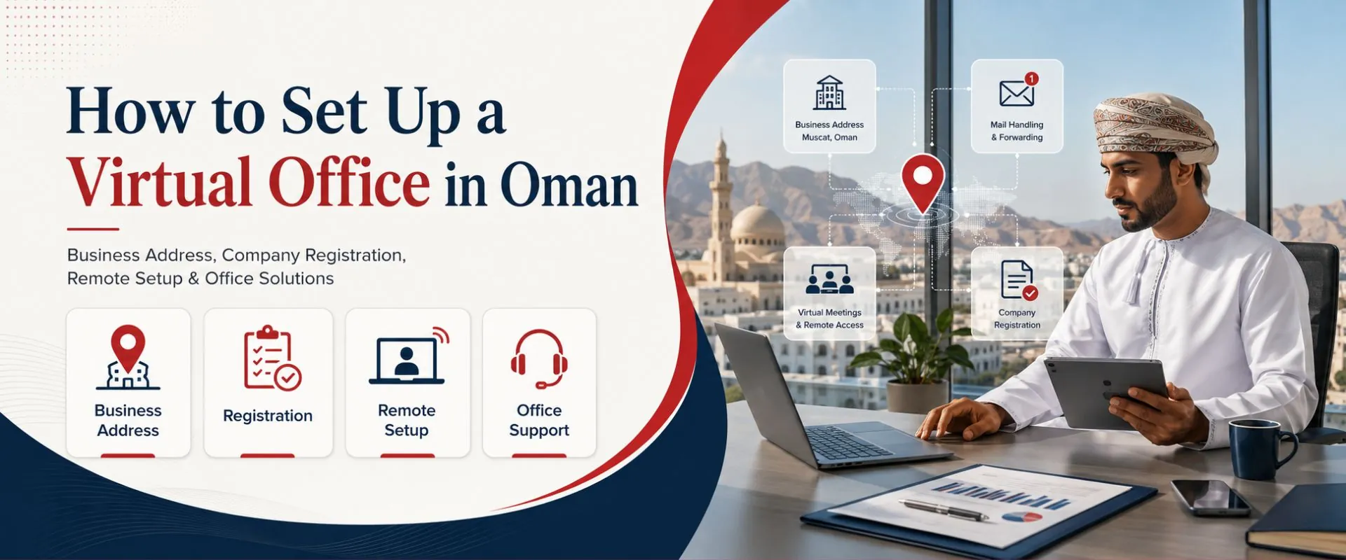 Set up a virtual office in Oman – guide