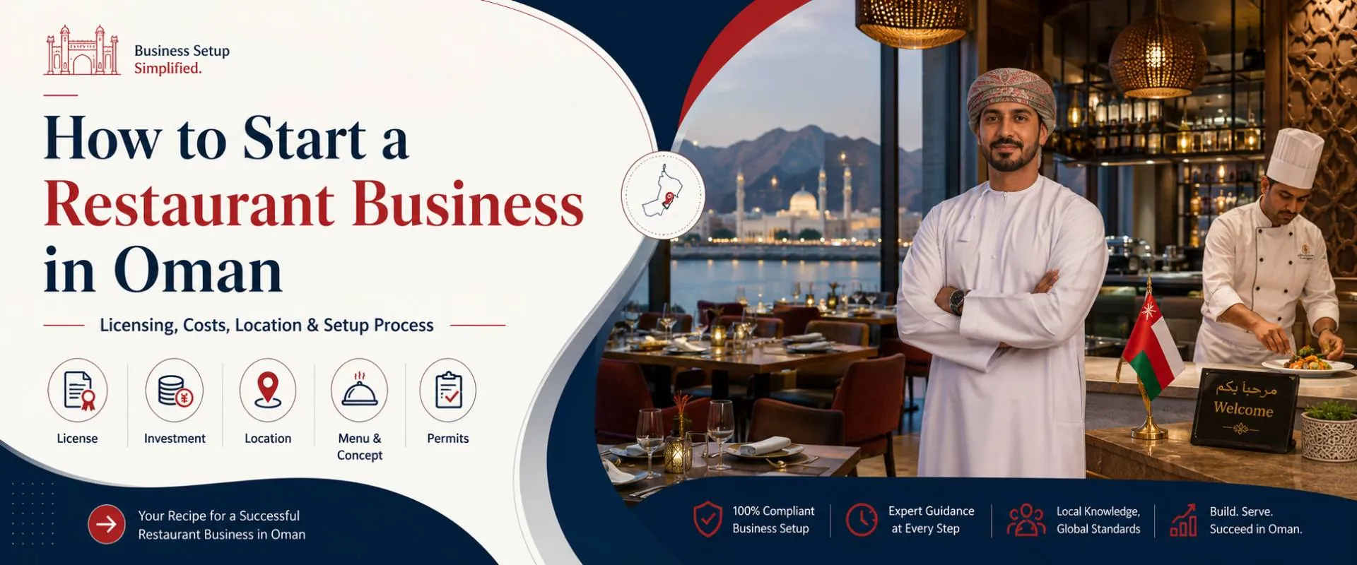 Start a restaurant business in Oman – guide