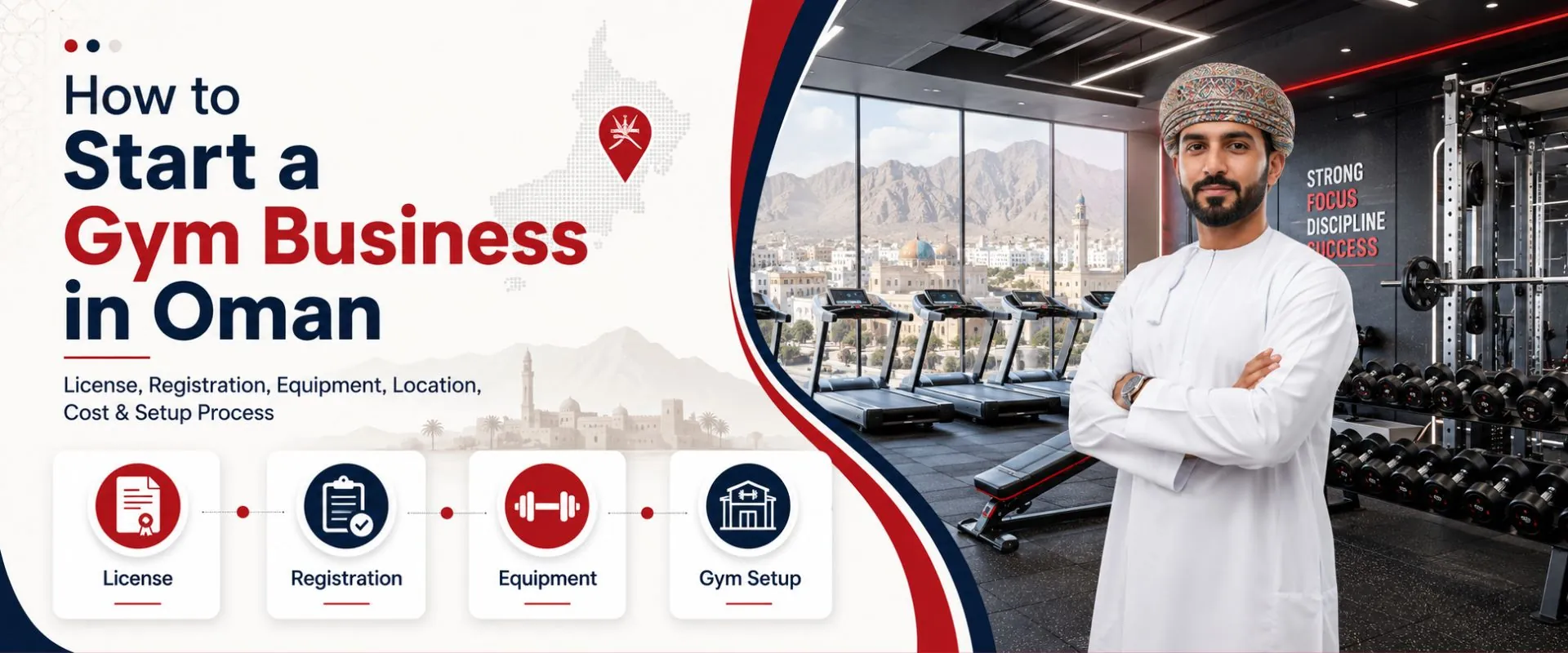 Start gym business in Oman – guide
