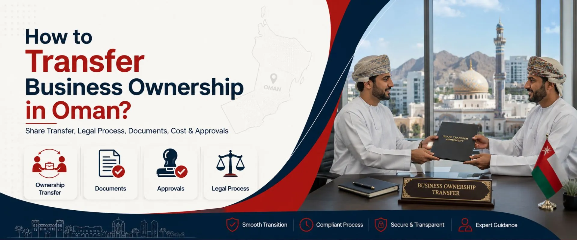 Transfer business ownership in Oman – guide