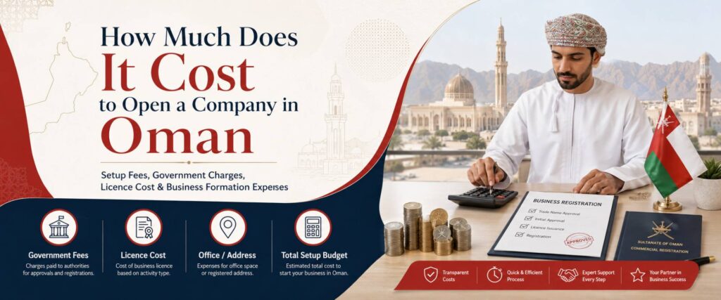 Cost of Business Setup in oman Guide