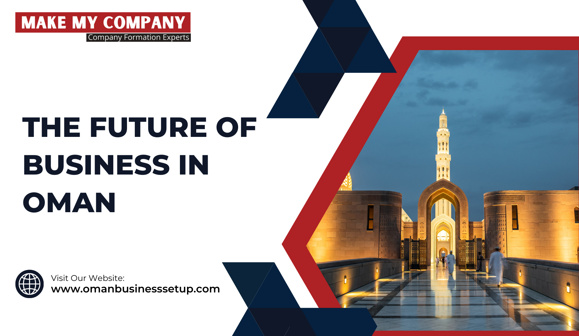 The Future of Business in Oman