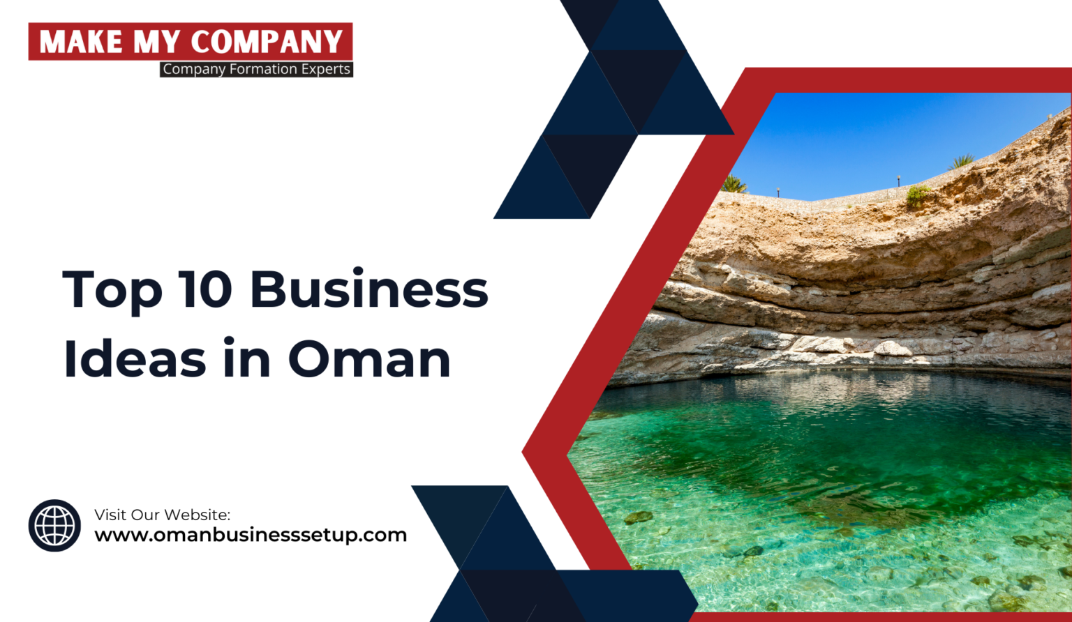 Top 10 Business Ideas in Oman - Make My Company