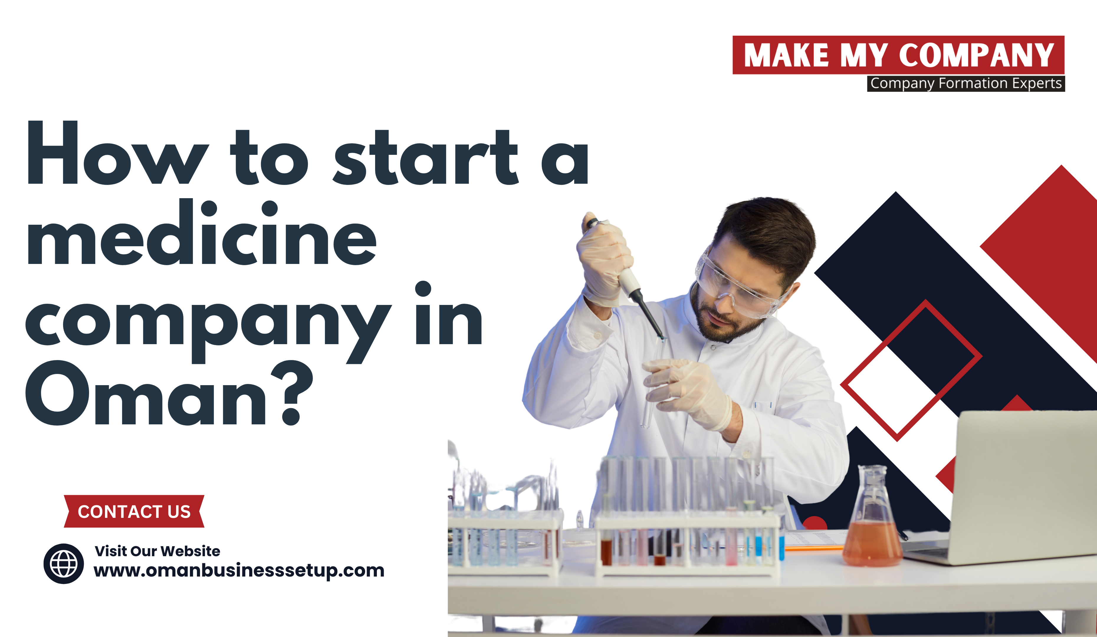 How to Start a Medicine Company in Oman