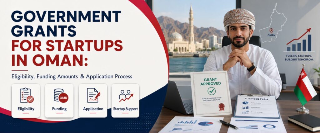 Govt Grants for startups in oman guide