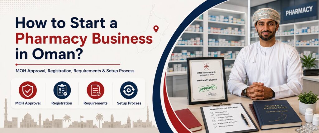Start Pharmacy Business in Oman guide