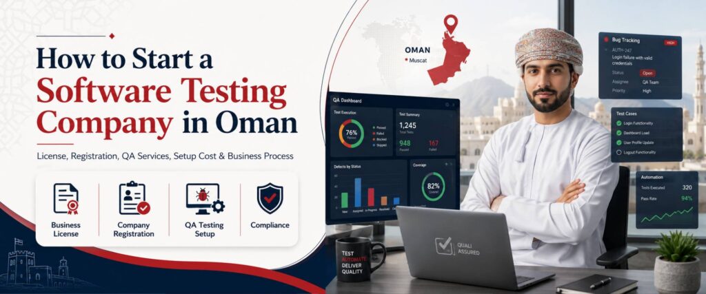 Start Software Testing Company in Oman guide