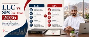 LLC vs spc in Oman guide