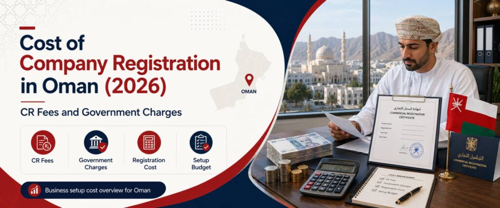 Cost of Company Registration in oman