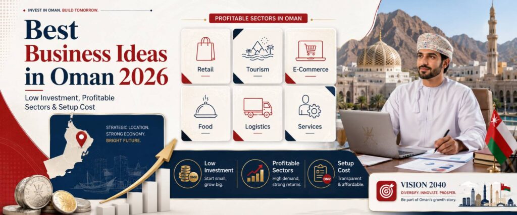 best business Ideas in oman guide