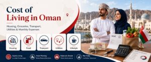 Cost of living in oman Guide