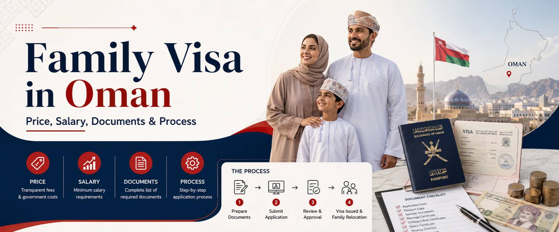 Family Visa in Oman Guide