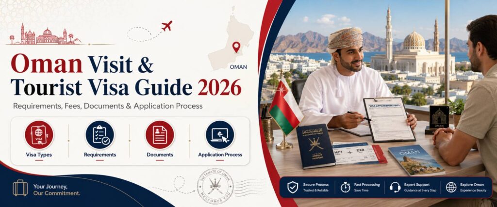 Oman Visit & Tourist Visa Guide