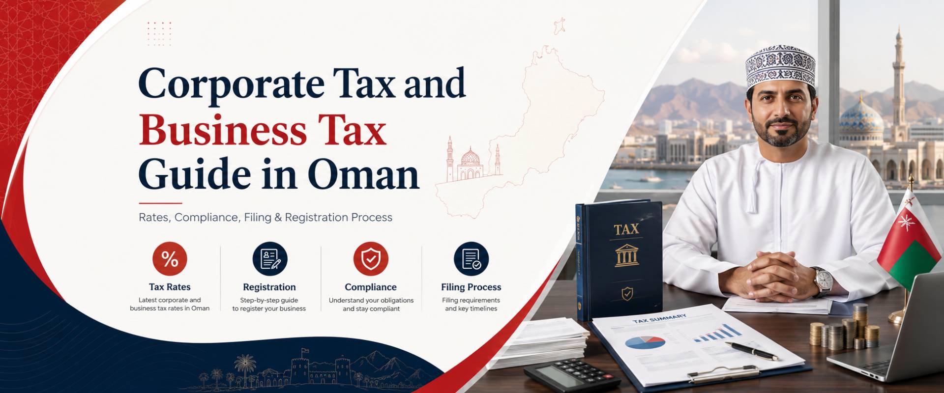 Corporate Tax and Business Tax in Oman guide